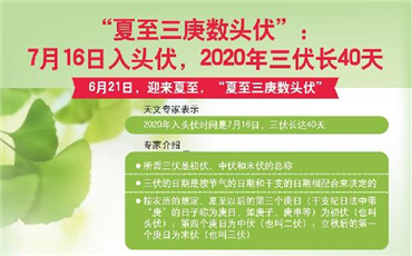 一会说头伏是7月16号，一会又说是7月19号，到底是怎么回事？