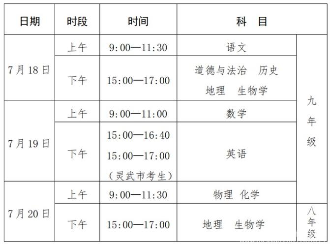 2020年辽宁朝阳中考考试时间：7月17-19日