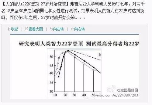 为何智商130成绩差？