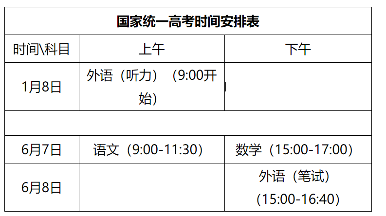 2021高考时间及科目安排