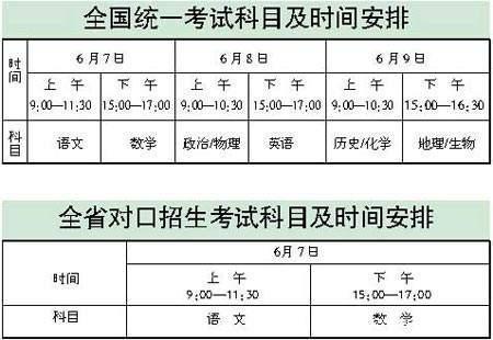 高考是每年的几月几号？