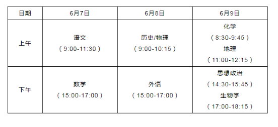 高考是几号？