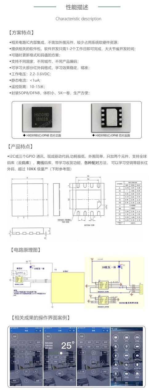 红外遥控IC都有哪些型号？