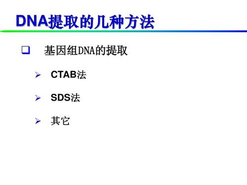 基因功能验证有几种方法