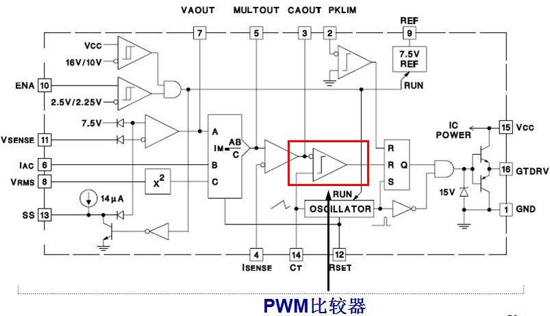 UC3854可以当做单纯的BOOST控制芯片来用吗