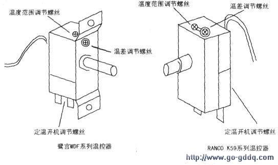 冰箱的温控方式有哪些类型