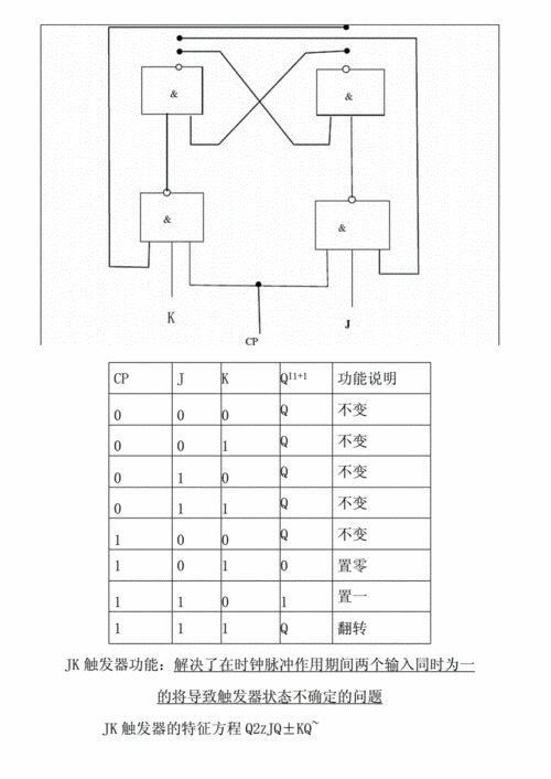 什么是触发器？