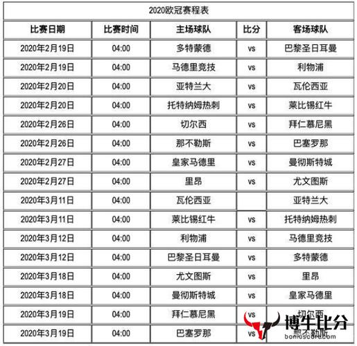 今天（2015）年的欧冠决赛到底是几月几号？时间几点？