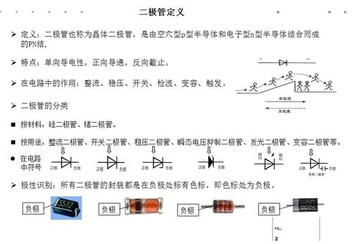 二极管的概念