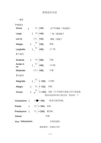 allegro音乐术语是什么意思？