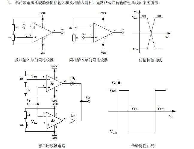 总结几种比较器的特点，阐明它们的应用