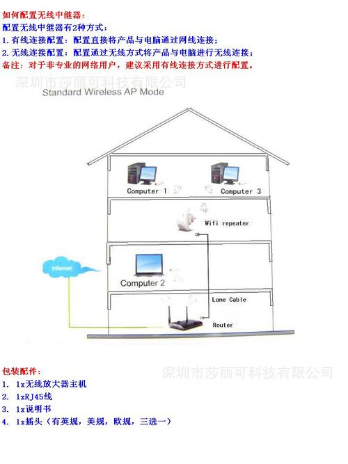 什么是中继器？它的特性和功能有哪些？