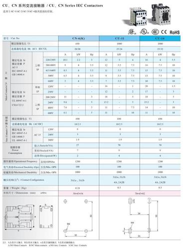 触头的参数主要有哪些