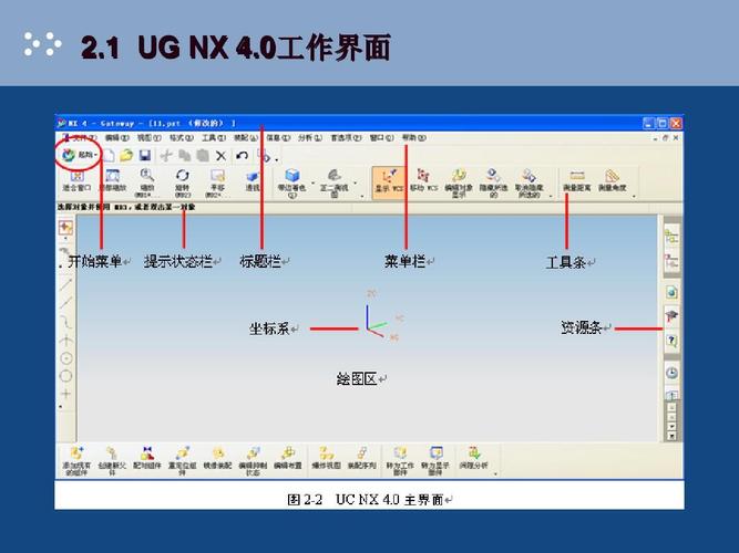 UG中工作部件与显示部件的区别