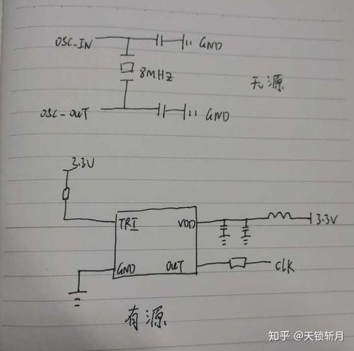 什么是有源？