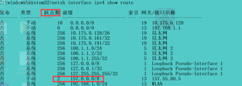 路由表中的metric下的数字是什么意思？