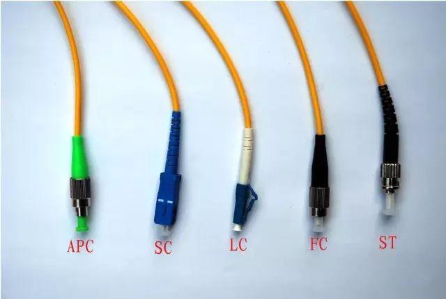 光纤有哪些分类？写出各自特点