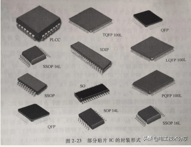 IC的用途是什么？贴片IC和普通的IC有什么区别？