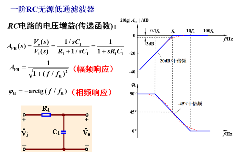 滤波器的作用是什么？