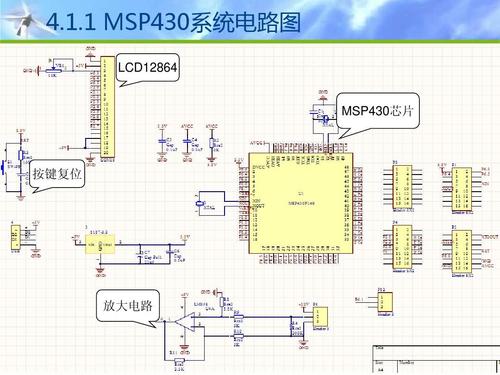 msp430单片机主要特点有哪些