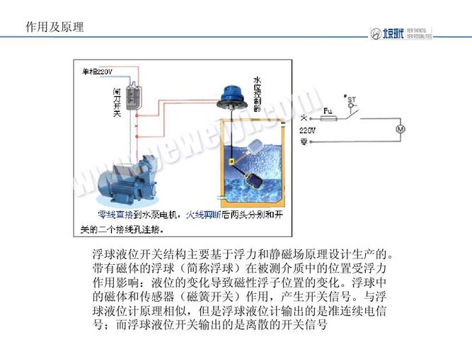 浮球式液位传感器原理