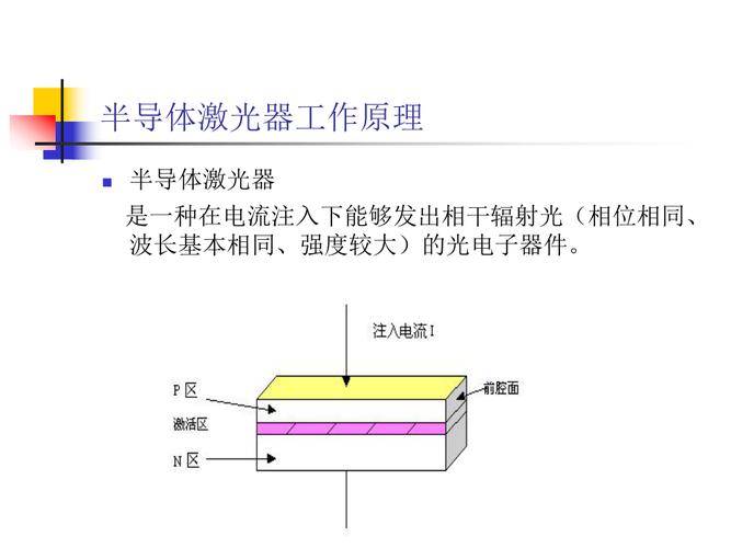 激光器是有哪几部分组成的？