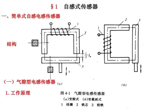 接近式传感器的工作原理及接近式传感器选型