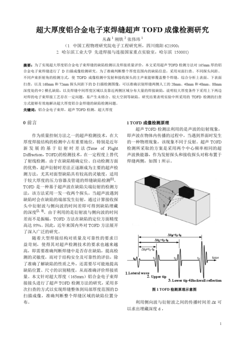 TOFD检测编码器如何校准