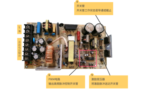 开关电源的开关管，都有什么型号？常用的有哪几种？