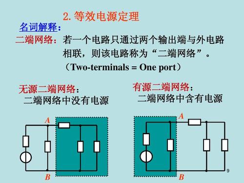 有源和无源是什么意思？