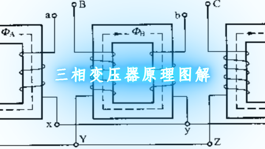 关于电子变压器的工作原理