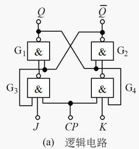 什么是触发器