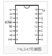 请问74系列芯片中的缓冲/驱动器（如74ls240）和总线收发器（如74ls244）功能上有什么区别？