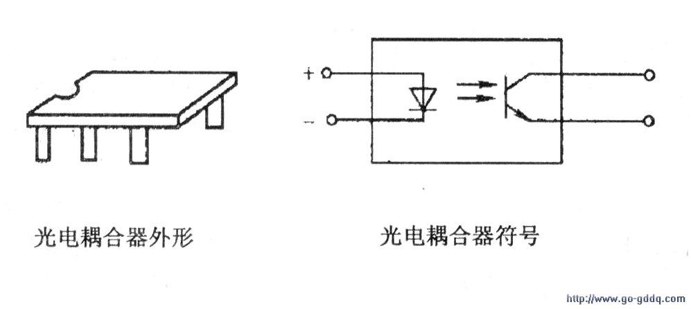 光电耦合器起什么作用