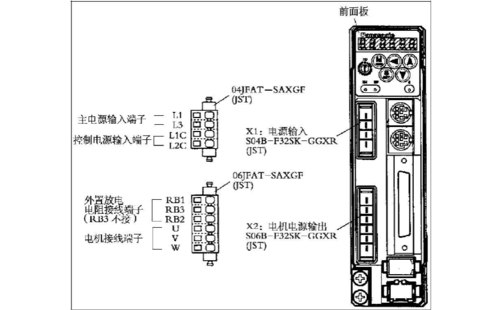 驱动器/接收器的介绍