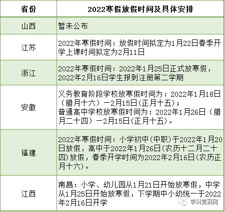 小学寒假放假时间2021