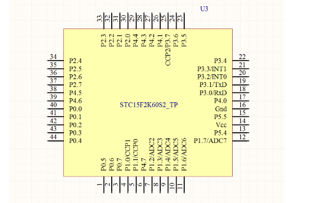 MSP430，stc单片机的优缺点是什么？