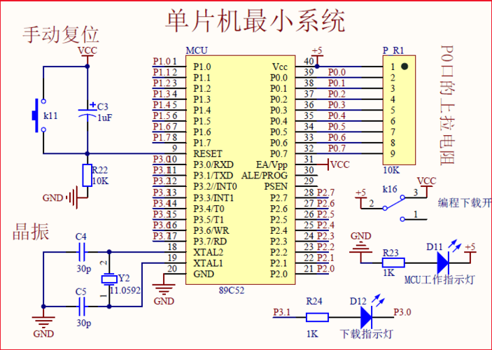 单片机是什么