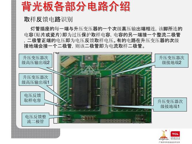 简述背光板的作用？