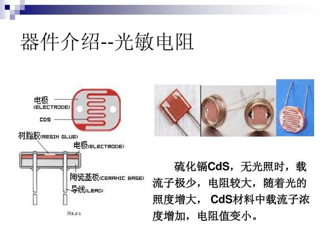 光学传感器的分类