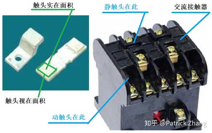 触头是什么意思？