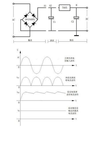 电路里滤波器的作用是什么？