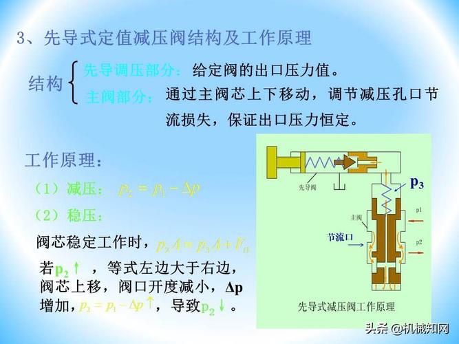 液压系统中主要的几种调速方式