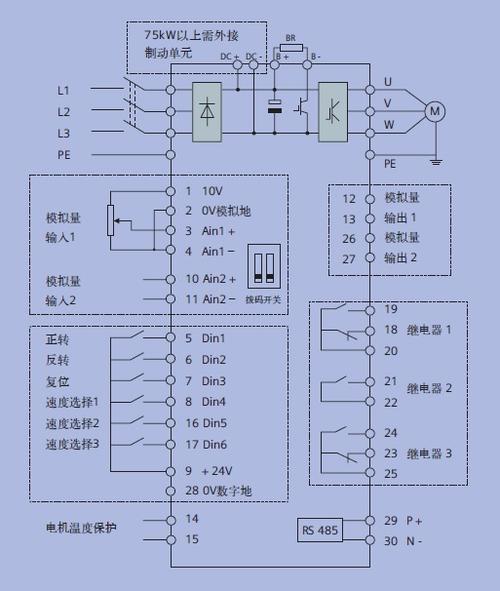 变频器的可编程继电器输出作用