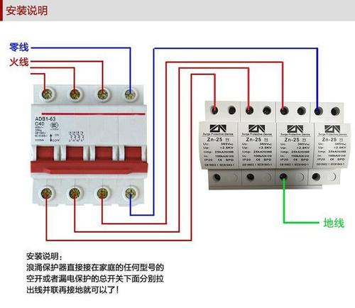 浪涌保护器的作用