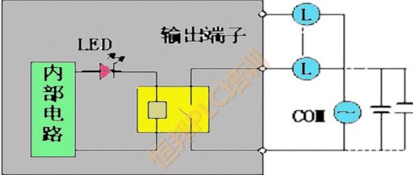 晶体管输出与继电器输出的区别