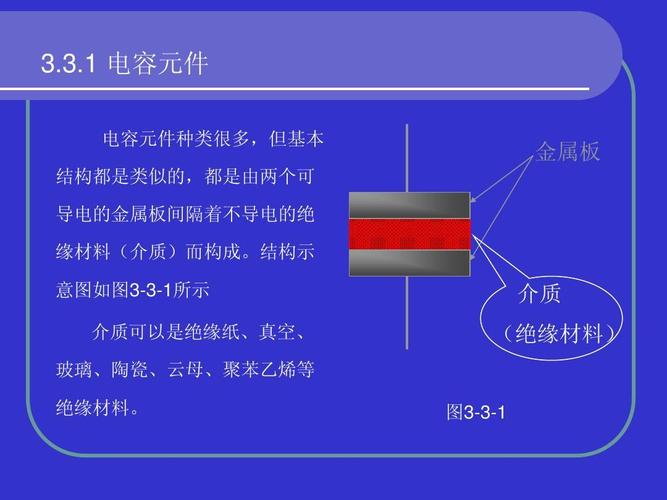 电感元件是一种什么元件？