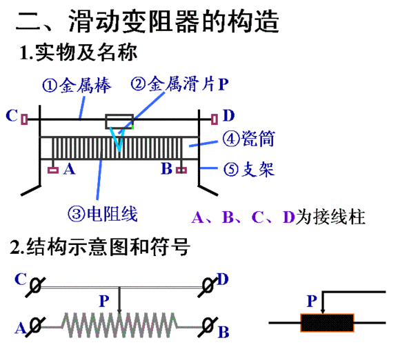 滑动变阻器和电位器的区别，是什么？