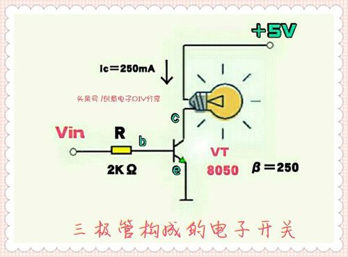 三极管作为开关是什么原理（详解）