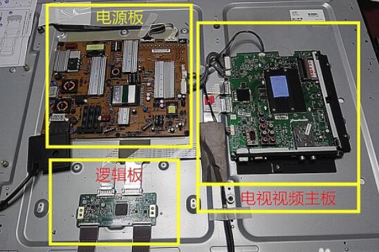 液晶电视机的主要部件是那些？